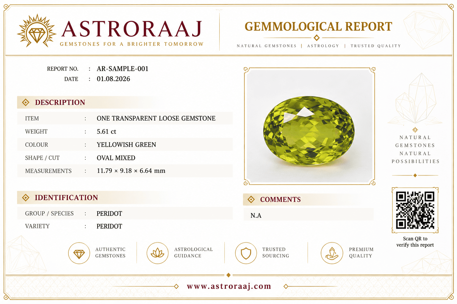 AstroRaaj Gemstone Authenticity Certificate