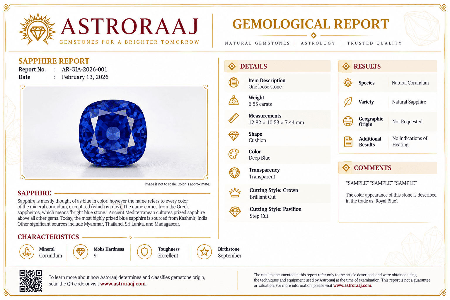 AstroRaaj Gemmological Report